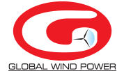 Global Wind Power